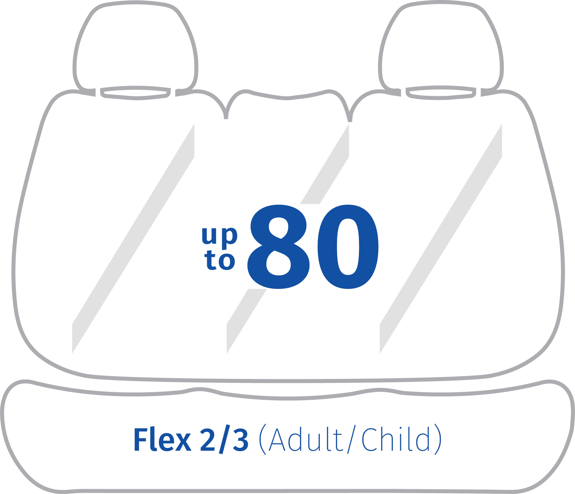 C12 2 for 3@3x